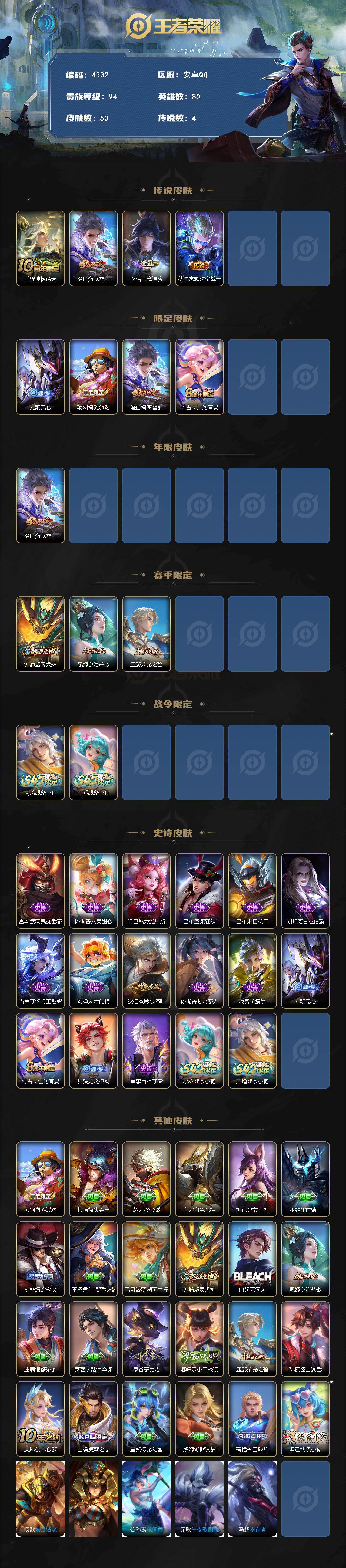 WZJZ4102414王者荣耀账号详情图2