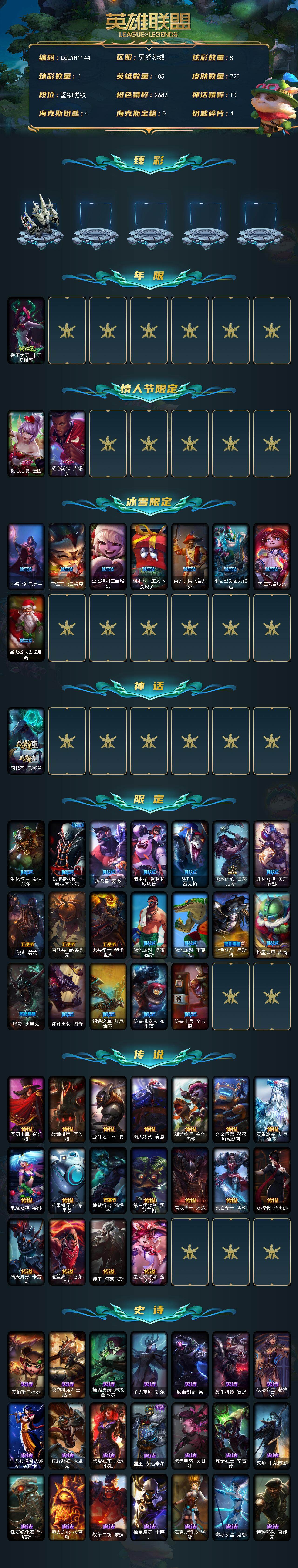 LOLEY49141英雄联盟账号详情图2