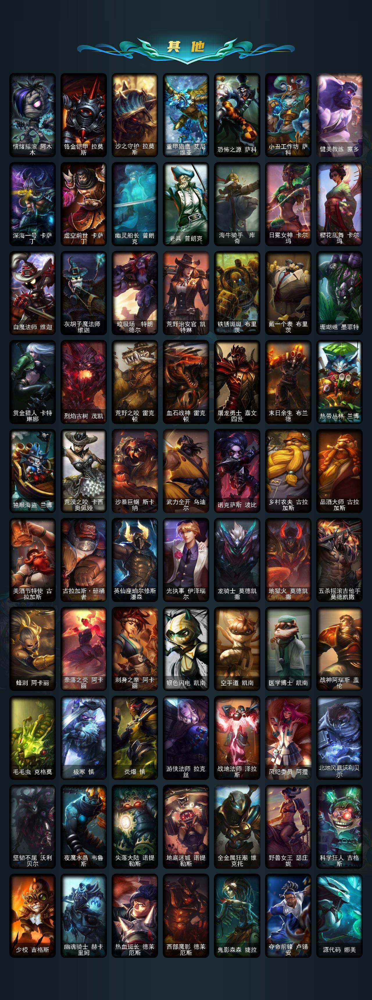 LOLEY49141英雄联盟账号详情图4