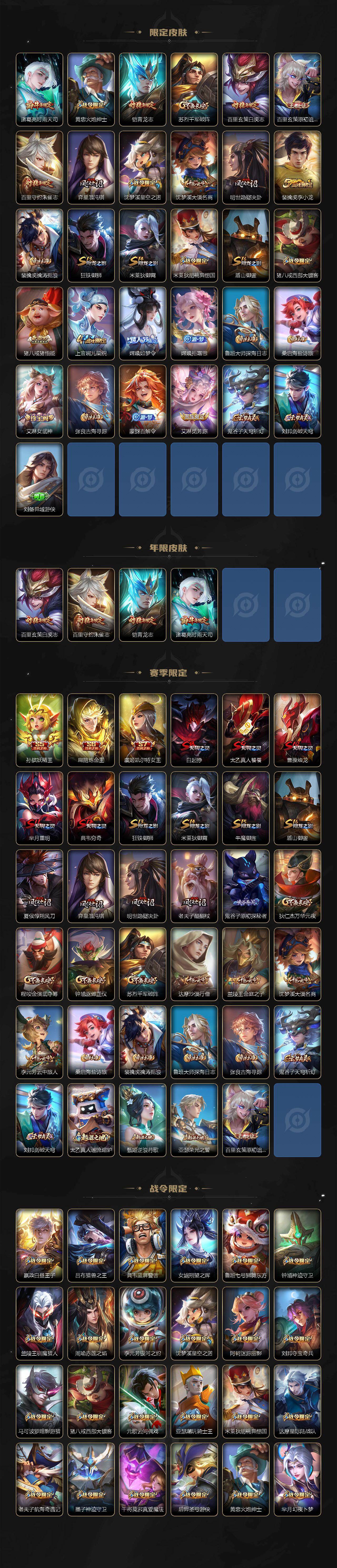 WZCMW4119025王者荣耀账号详情图3