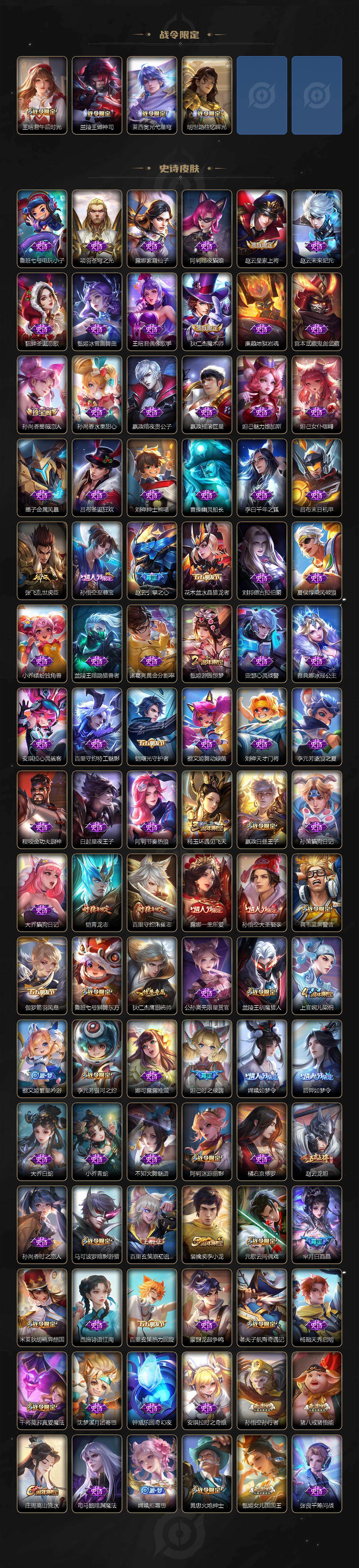 WZCMW4119025王者荣耀账号详情图4