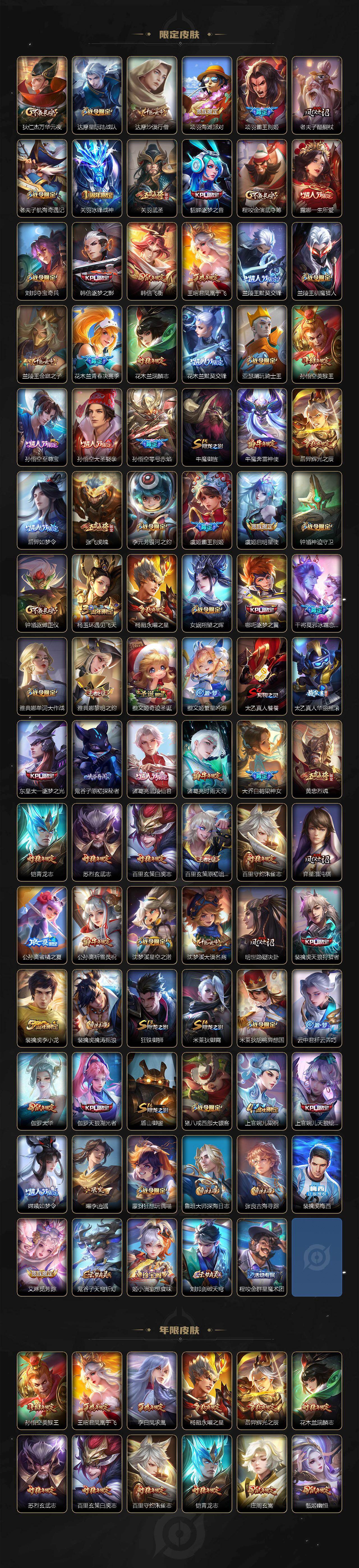 WZCMW4119028王者荣耀账号详情图3