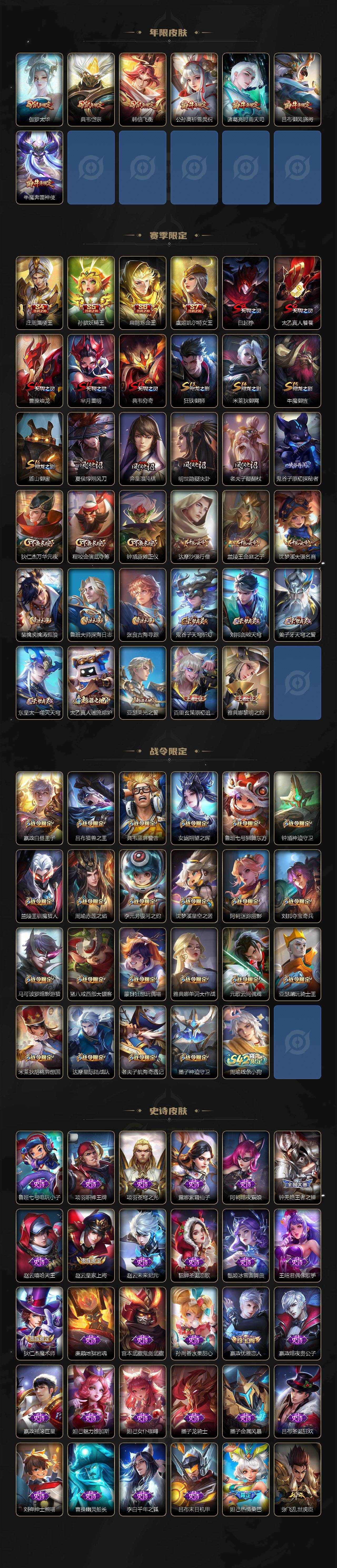 WZCMW4119028王者荣耀账号详情图4