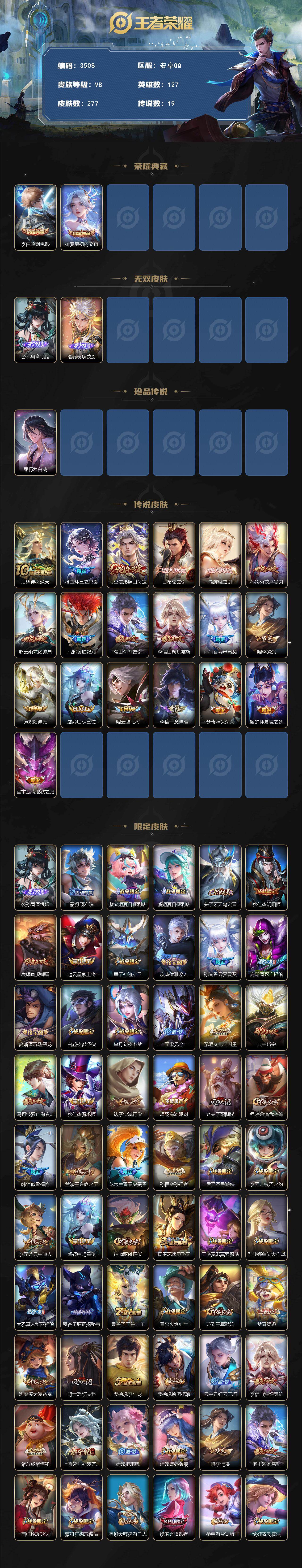 WZCMW4119032王者荣耀账号详情图2