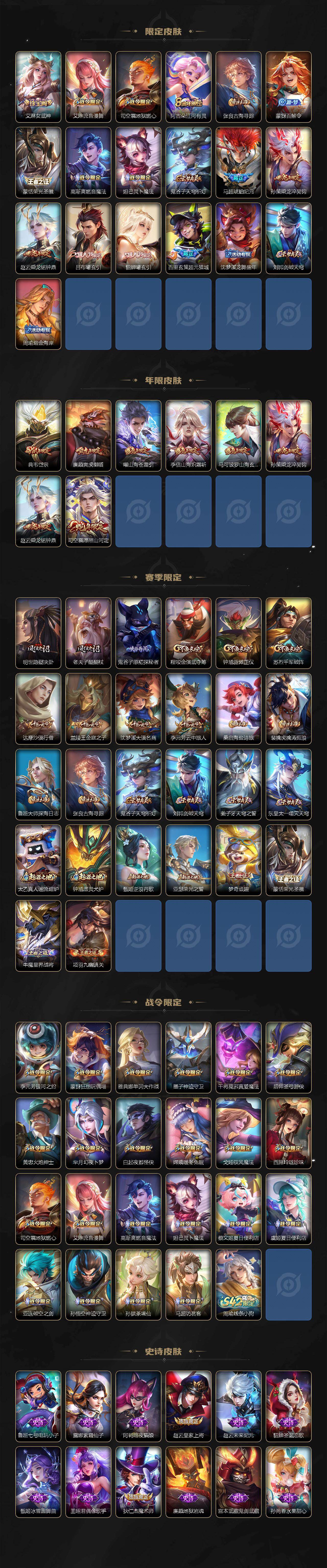 WZCMW4119032王者荣耀账号详情图3