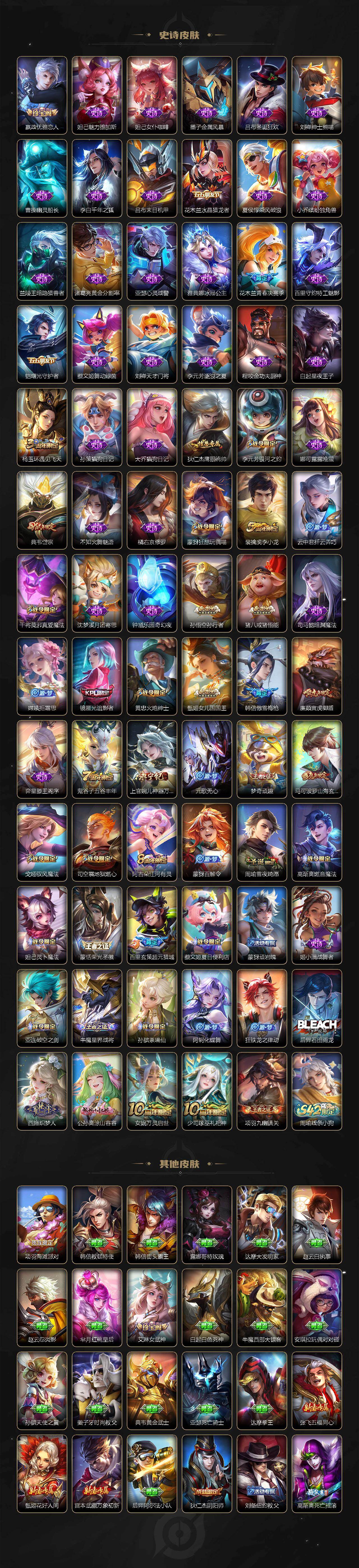 WZCMW4119032王者荣耀账号详情图4