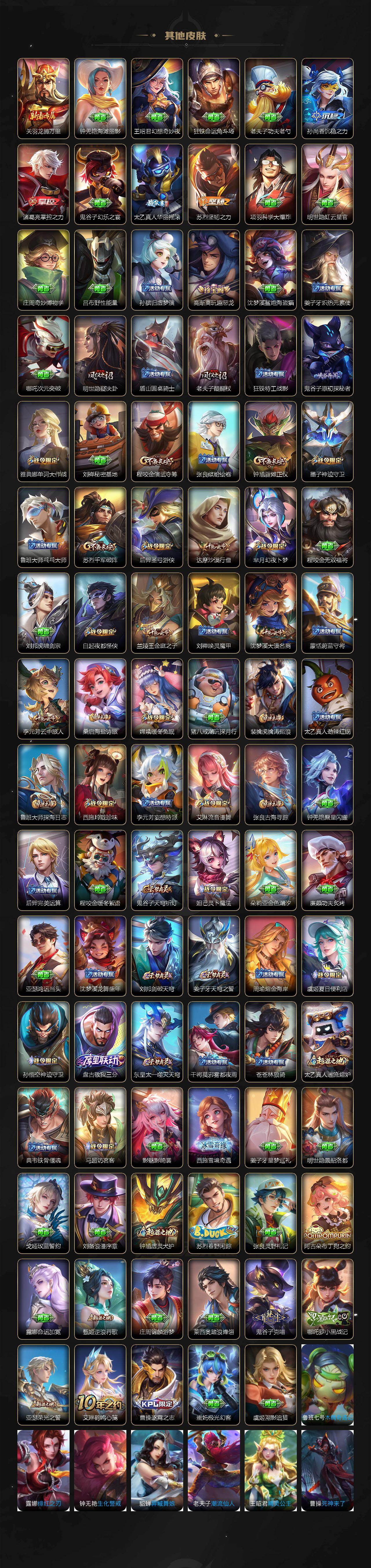 WZCMW4119032王者荣耀账号详情图5