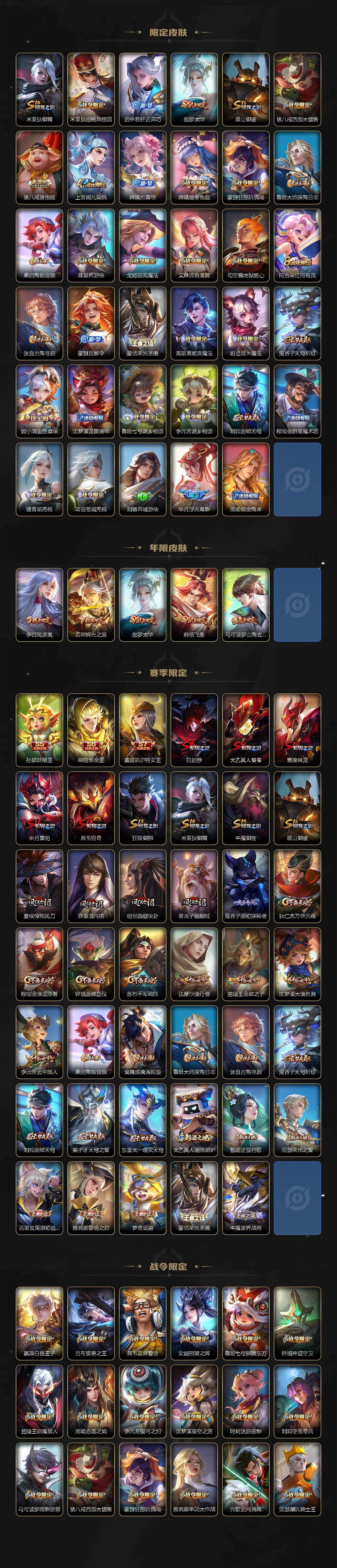 WZCMW491441王者荣耀账号详情图3