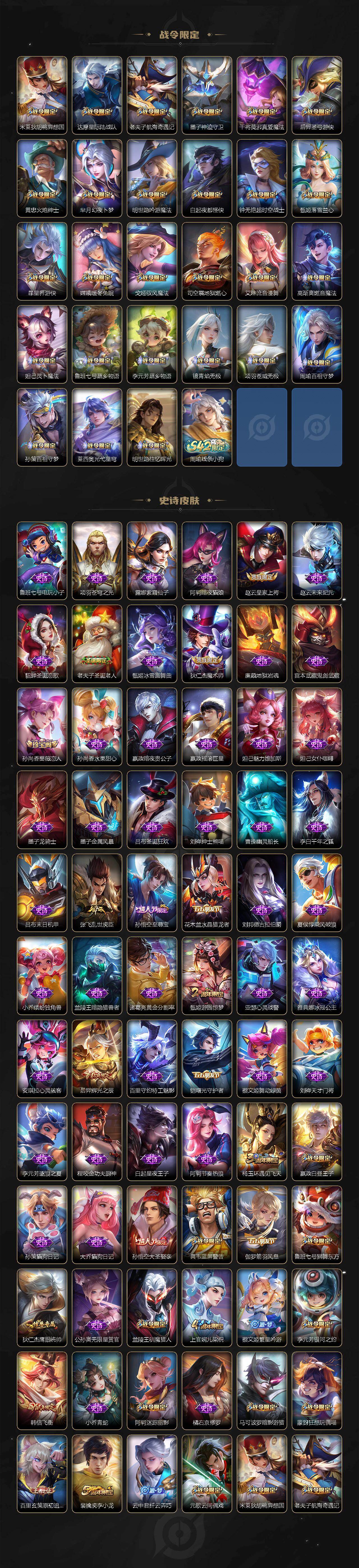 WZCMW491441王者荣耀账号详情图4