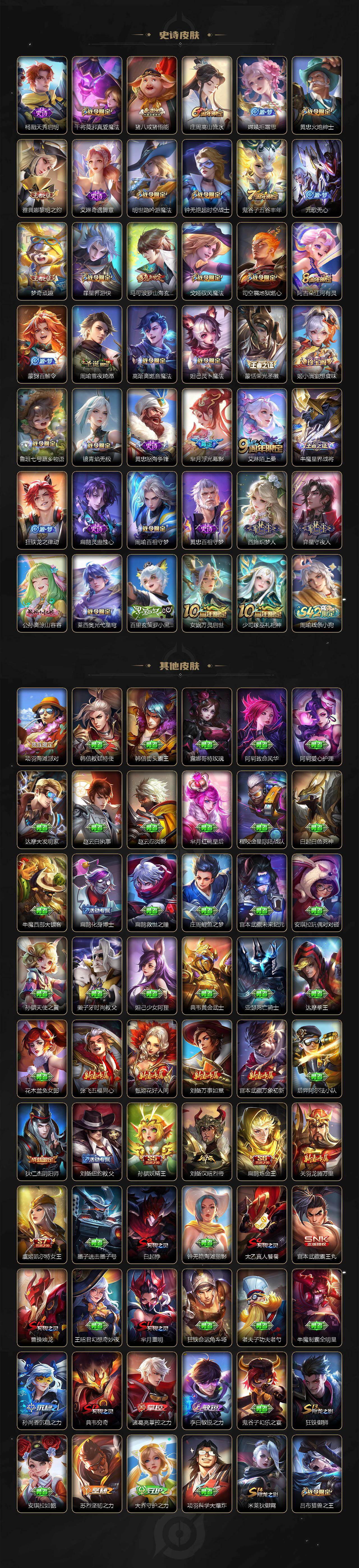 WZCMW491441王者荣耀账号详情图5