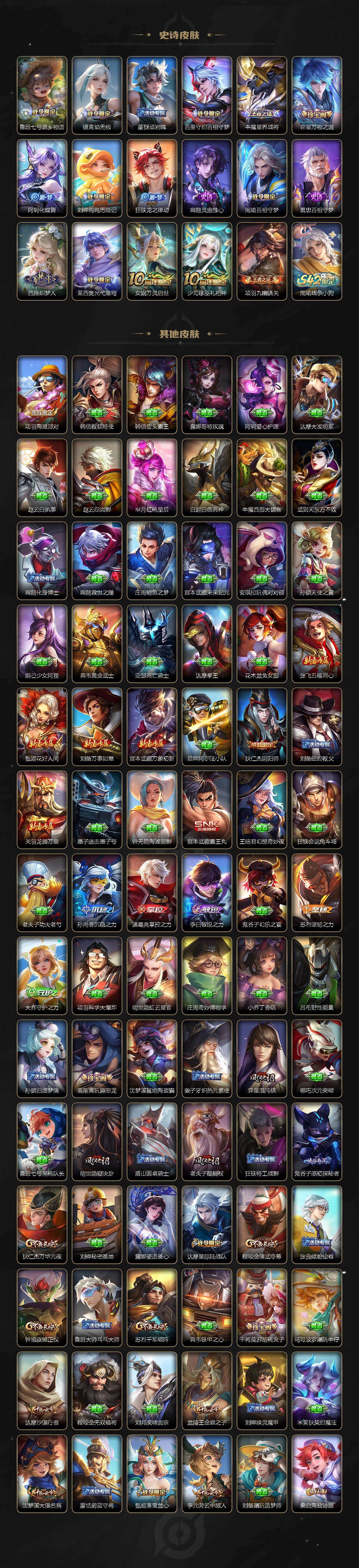 WZLX4109774王者荣耀账号详情图4