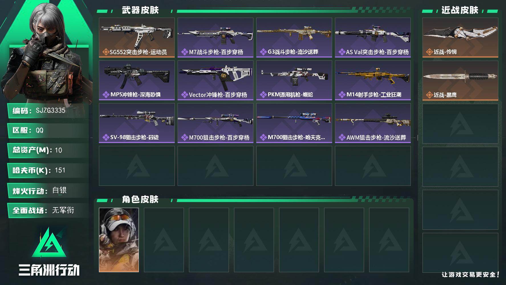 三角洲行动账号QQ【SJZG3335】总资产(M)：10M/哈夫币(K)：151K/哈夫币(K)：151K/传说枪皮数：1/全面战场等级：1_段位：无段位/烽火地带等级：48_段位：白银/露娜-金牌射手/近战-怜悯/
