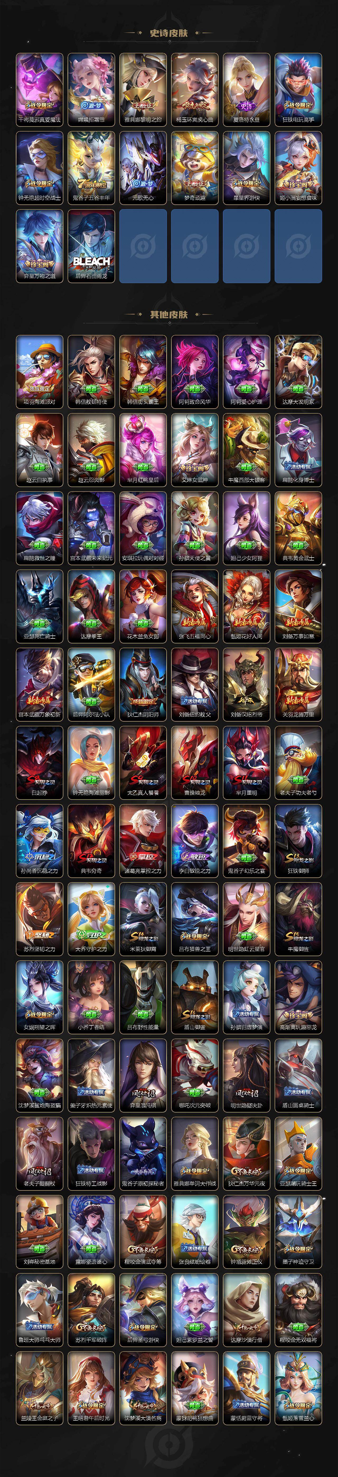 WZCMW491448王者荣耀账号详情图4