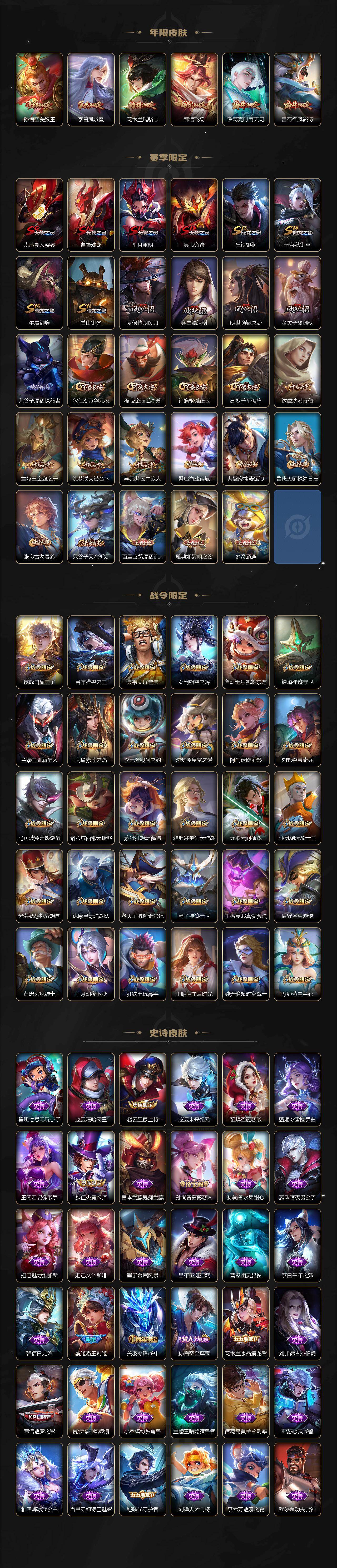 WZCMW491467王者荣耀账号详情图3