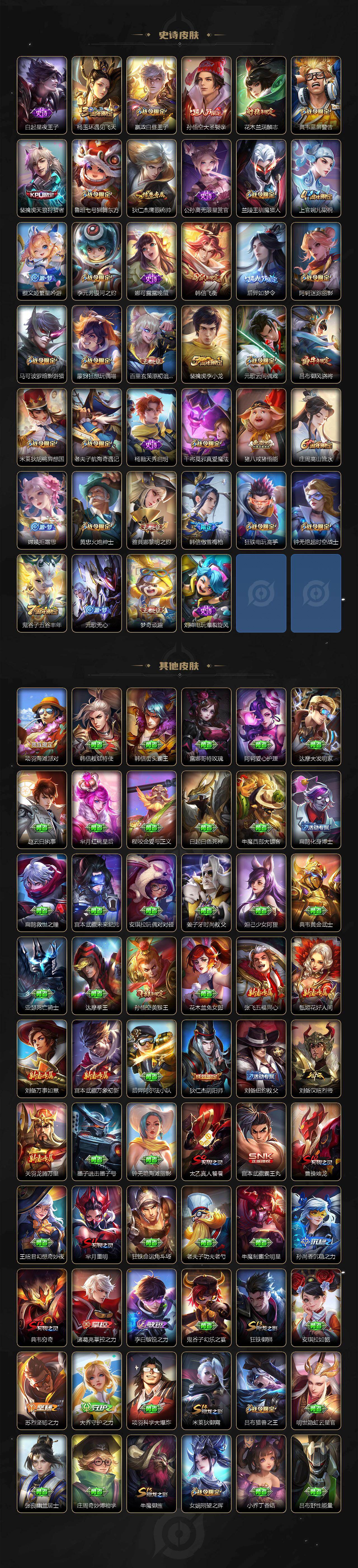 WZCMW491467王者荣耀账号详情图4