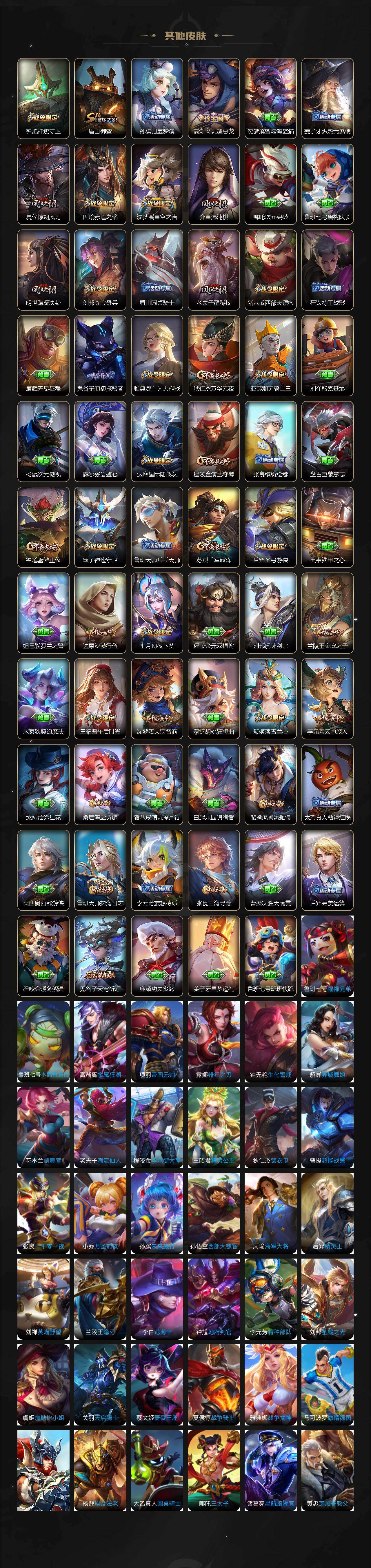 WZCMW491467王者荣耀账号详情图5