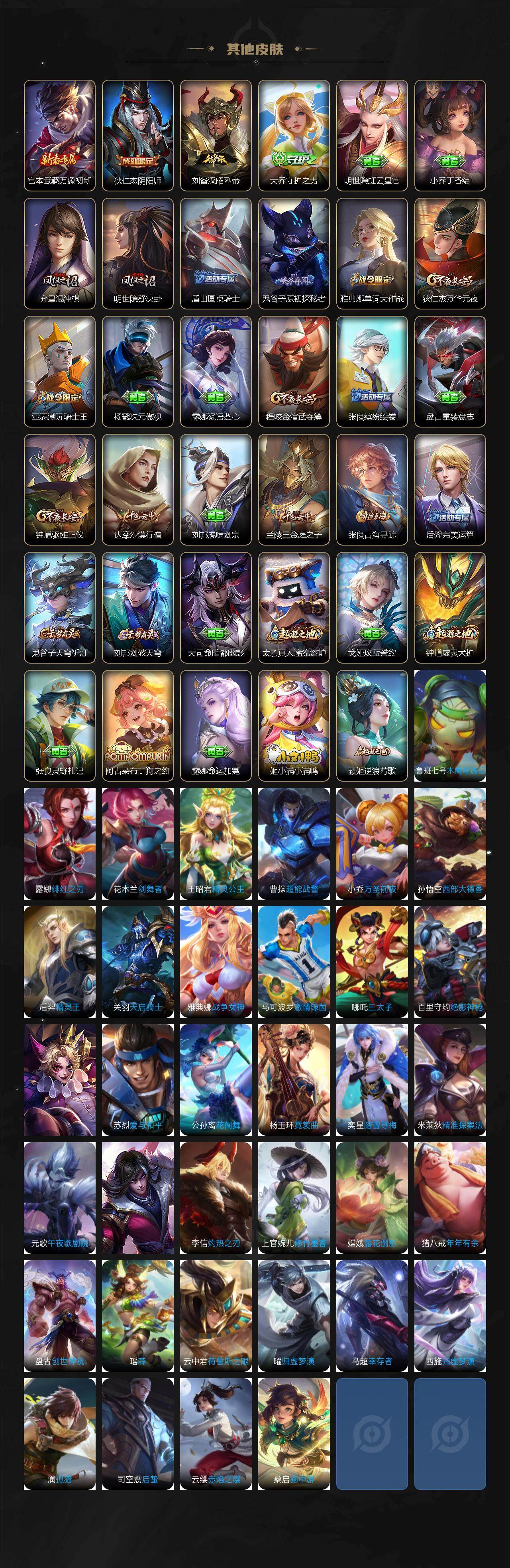 WZCMW491471王者荣耀账号详情图3