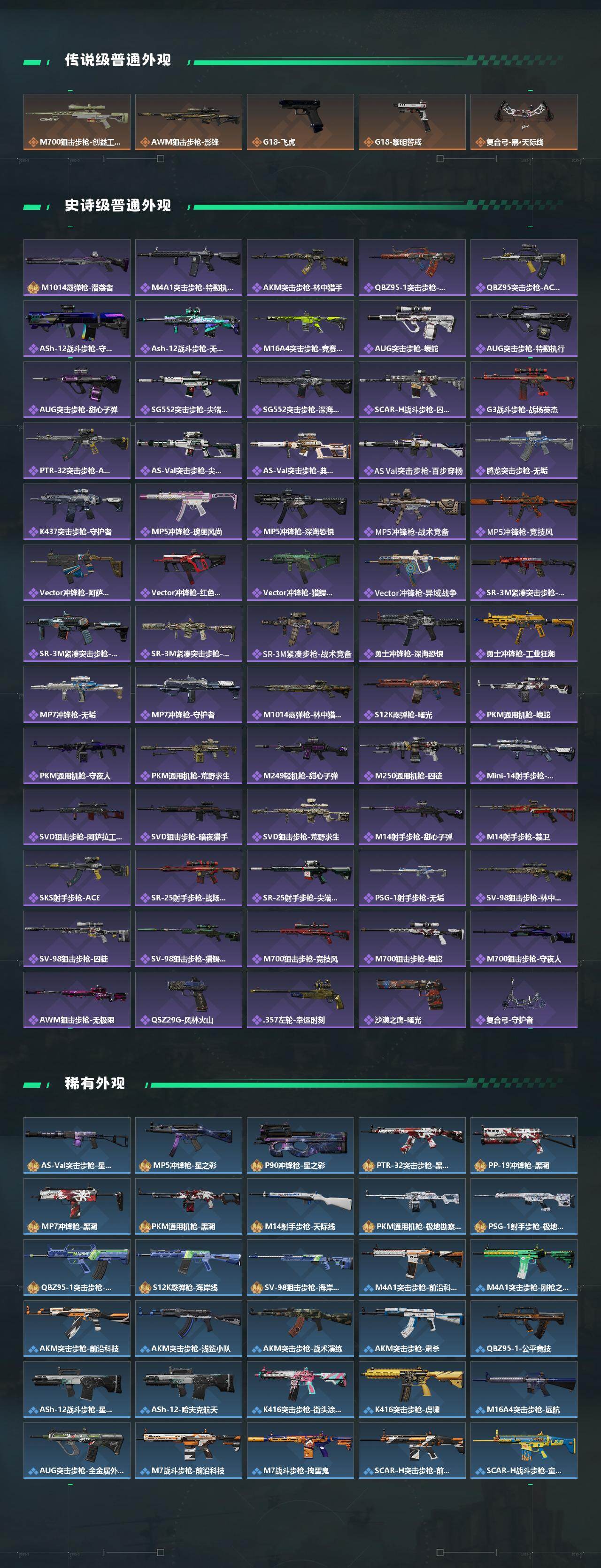 SJZQM425112三角洲行动账号详情图4