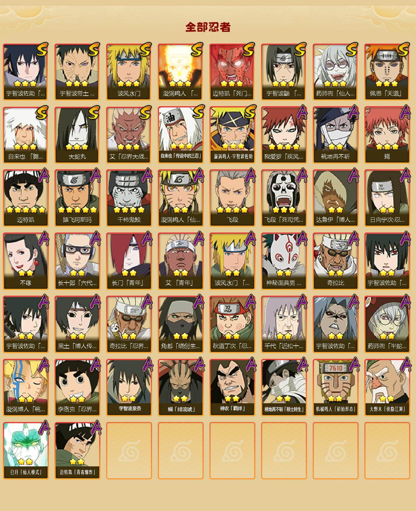 HYQM46223火影忍者账号详情图3