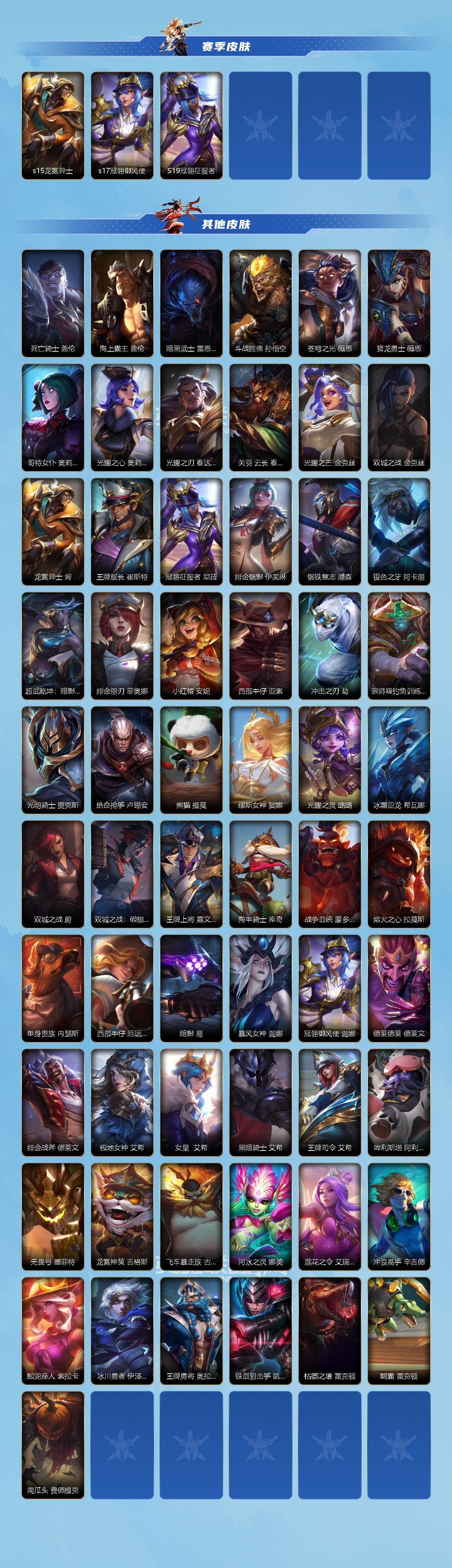 LOMEY40680LOL手游账号详情图3