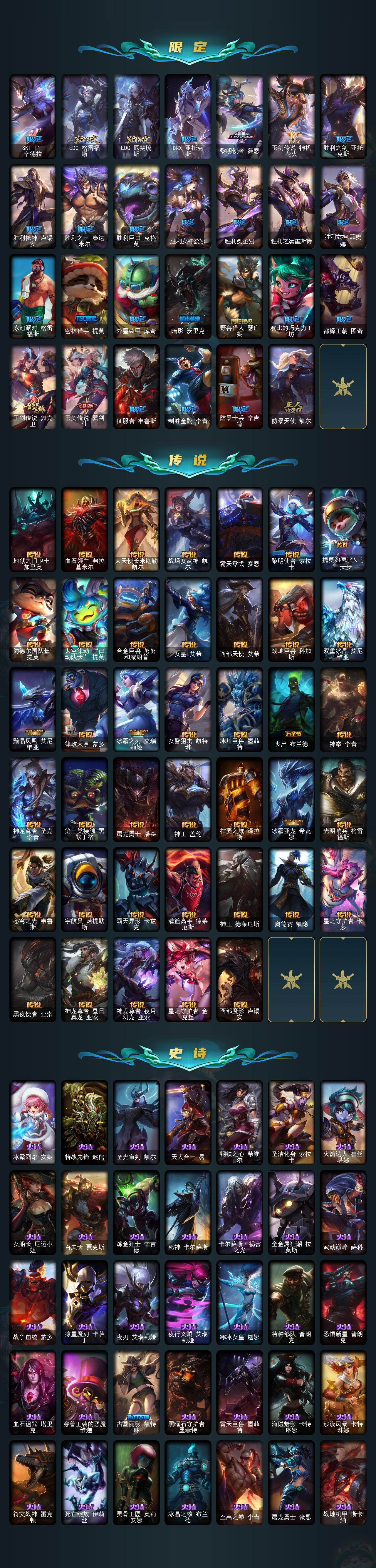 LOLEY49115英雄联盟账号详情图3 LOLEY49115英雄联盟账号详情图3