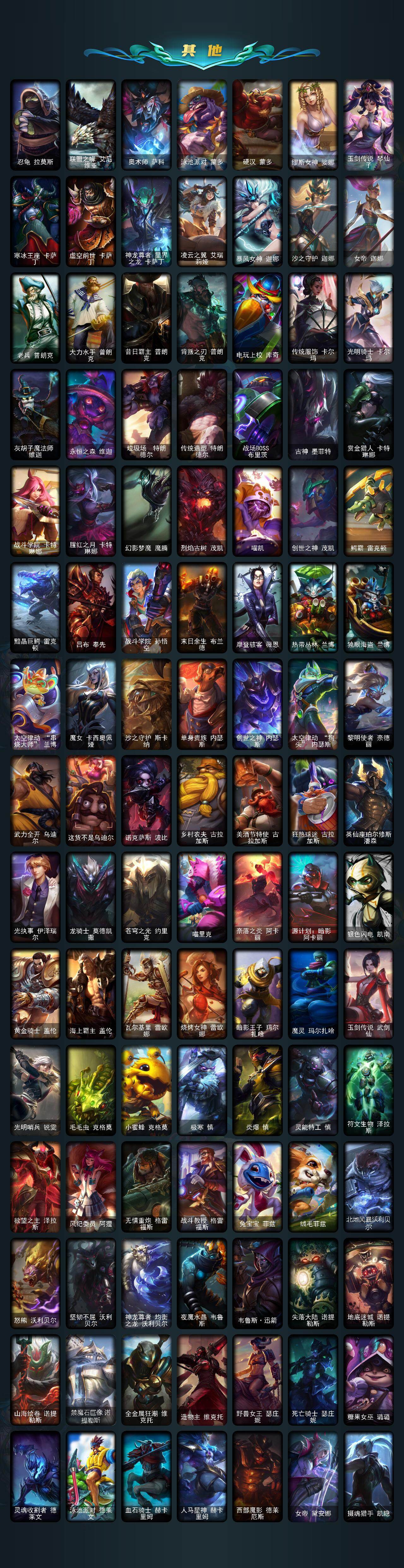 LOLEY49115英雄联盟账号详情图5 LOLEY49115英雄联盟账号详情图5