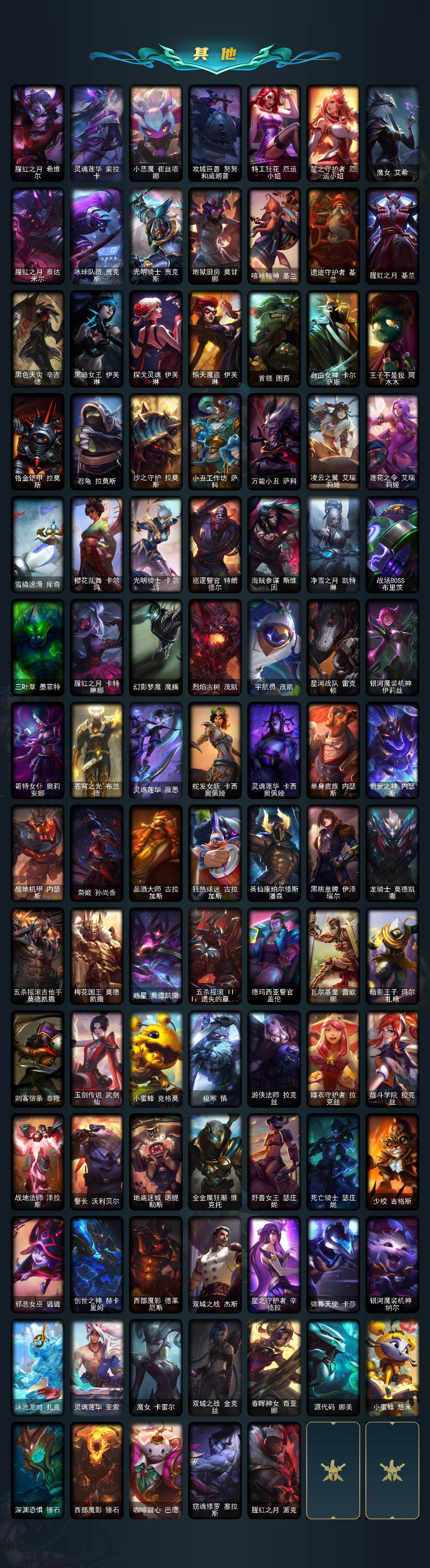 LOLCMW49539英雄联盟账号详情图4