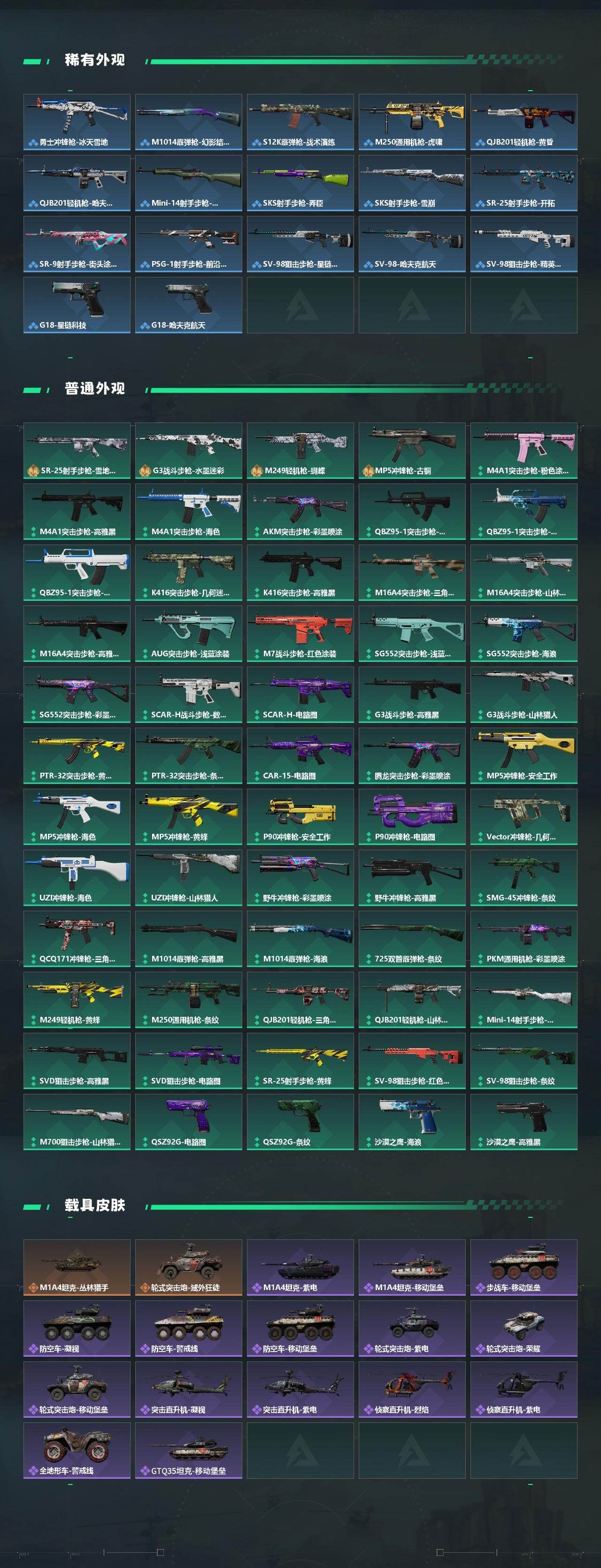 SJZCMW433558三角洲行动账号详情图3