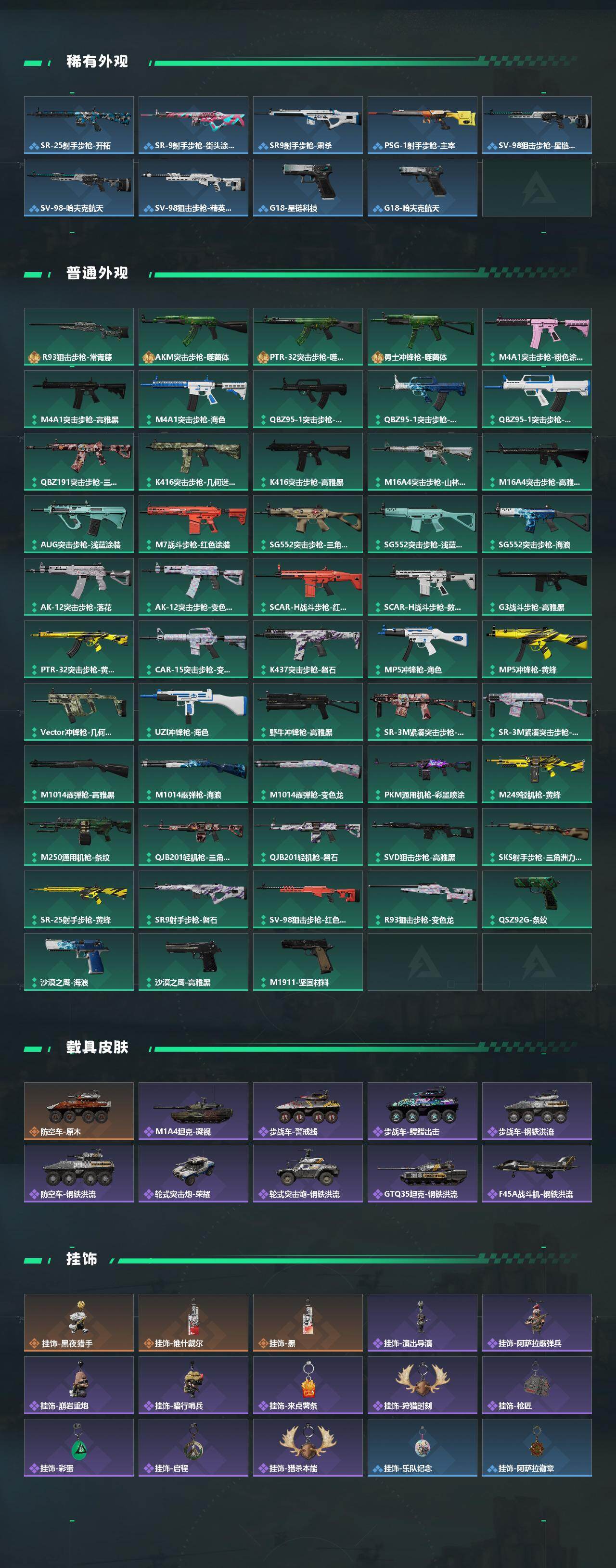 SJZCMW434511三角洲行动账号详情图3