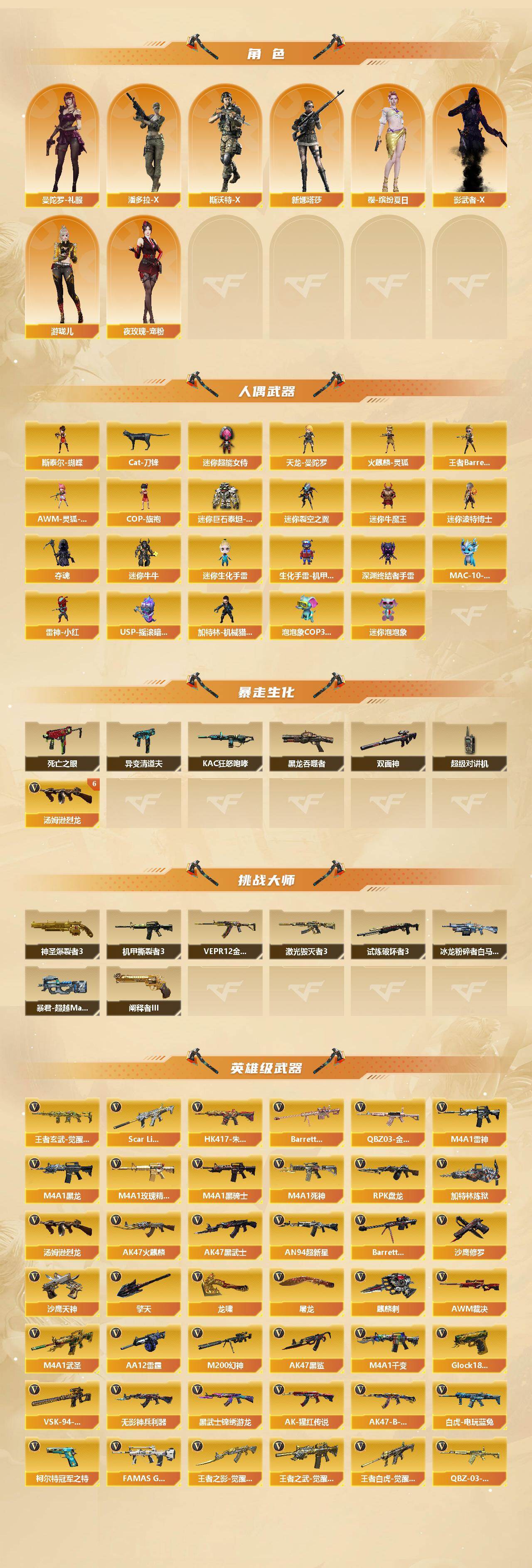 CFCMW422184穿越火线账号详情图3