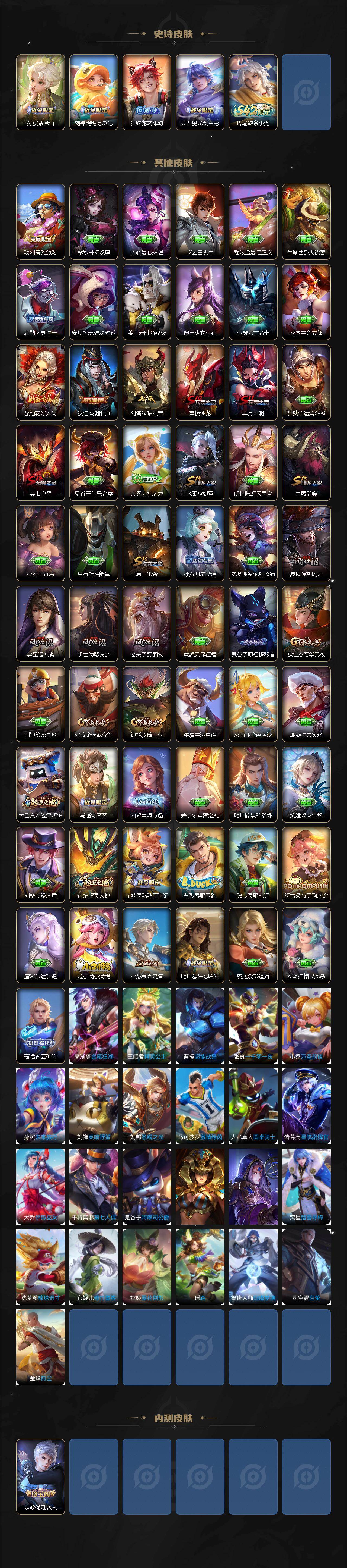 WZXS4117979王者荣耀账号详情图3