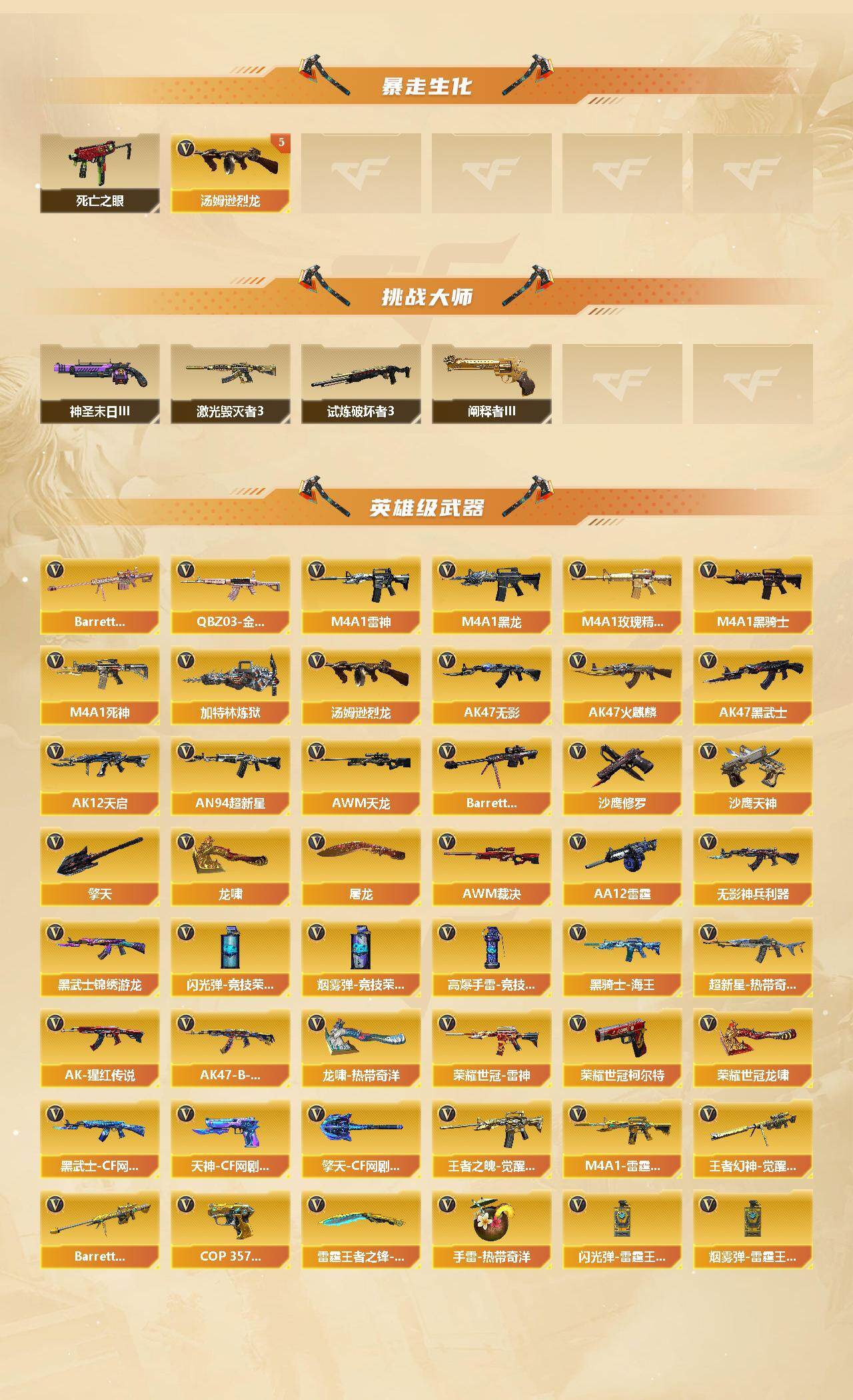 CFCMW421566穿越火线账号详情图3
