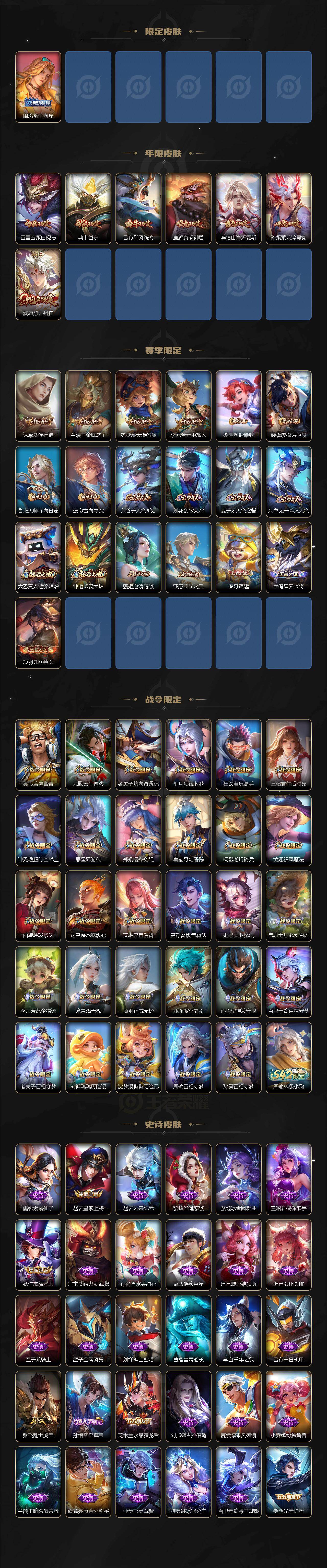 WZCMW4114462王者荣耀账号详情图3