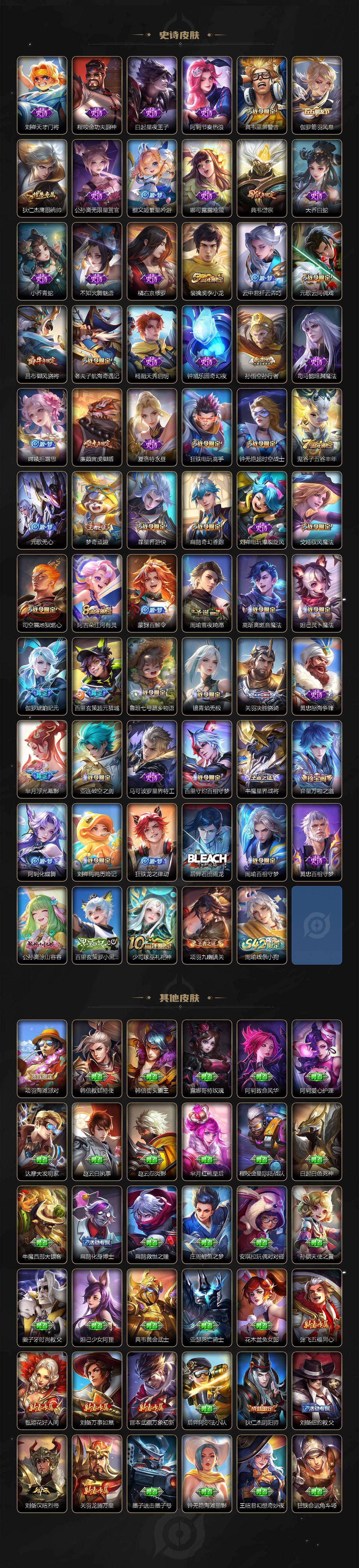 WZCMW4114462王者荣耀账号详情图4