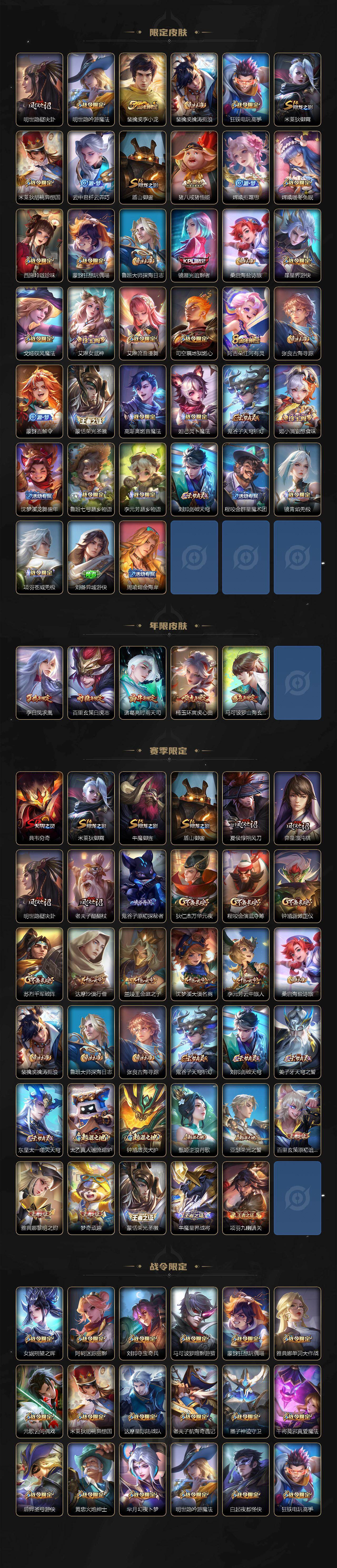 WZXS4118124王者荣耀账号详情图3