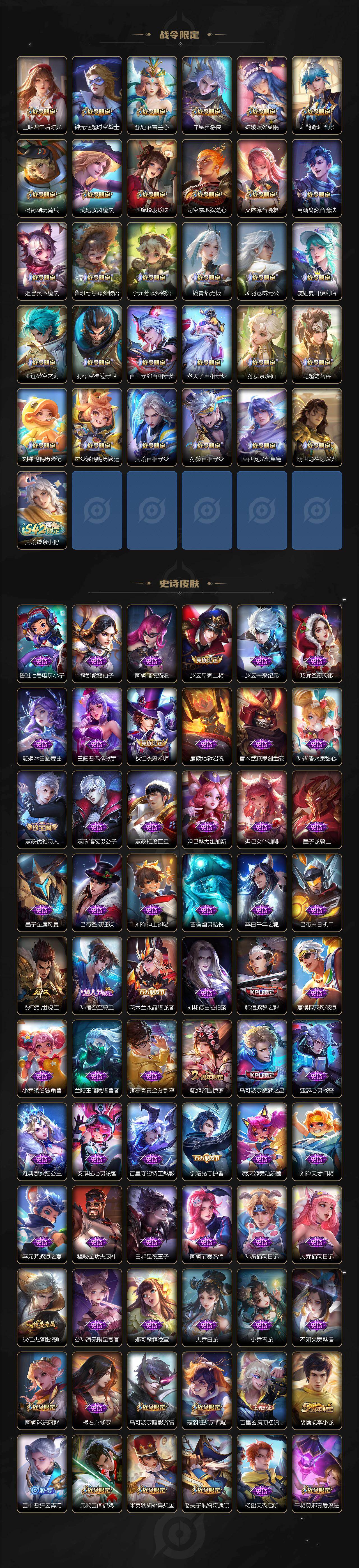 WZXS4118124王者荣耀账号详情图4