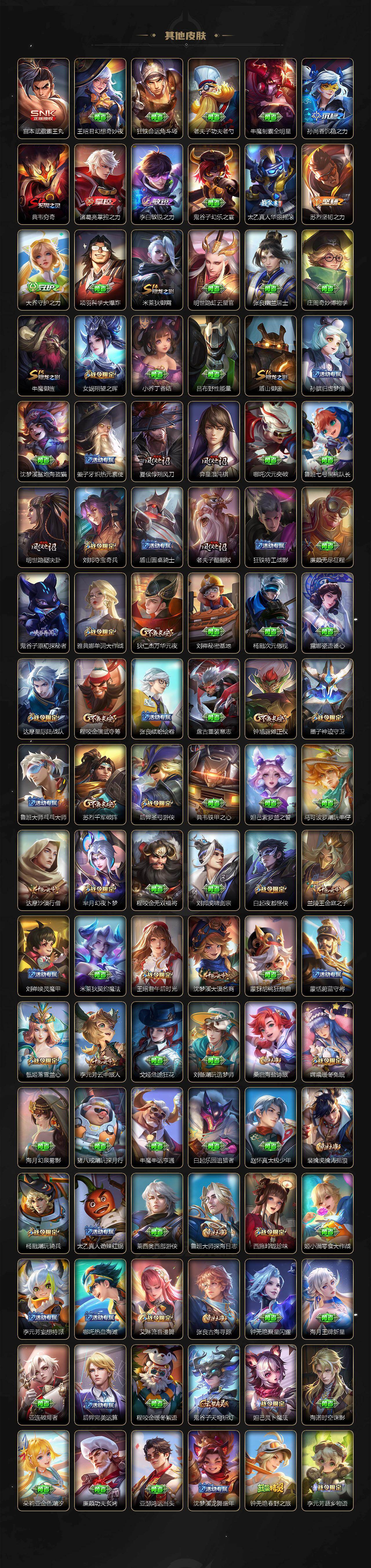 WZXS4118124王者荣耀账号详情图6