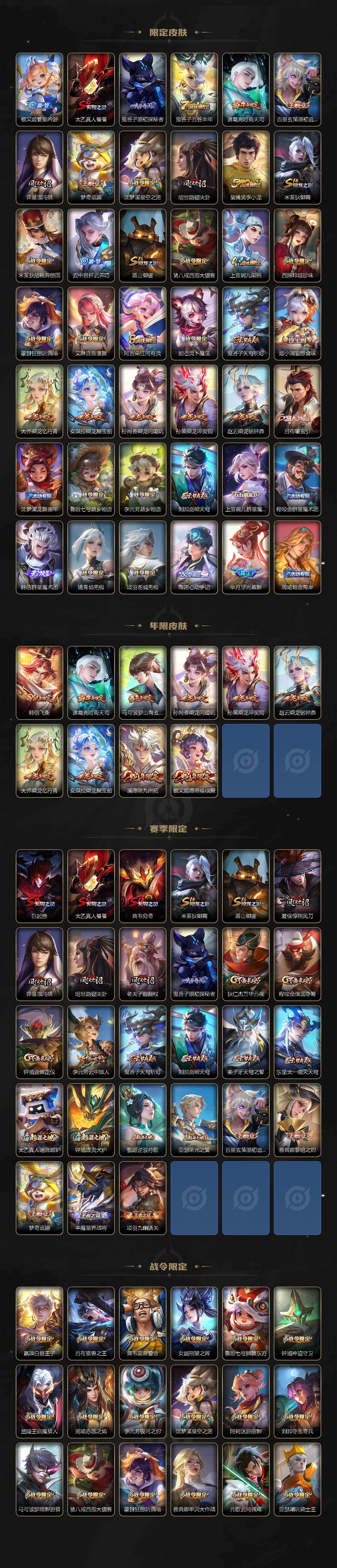 WZLX4112722王者荣耀账号详情图3