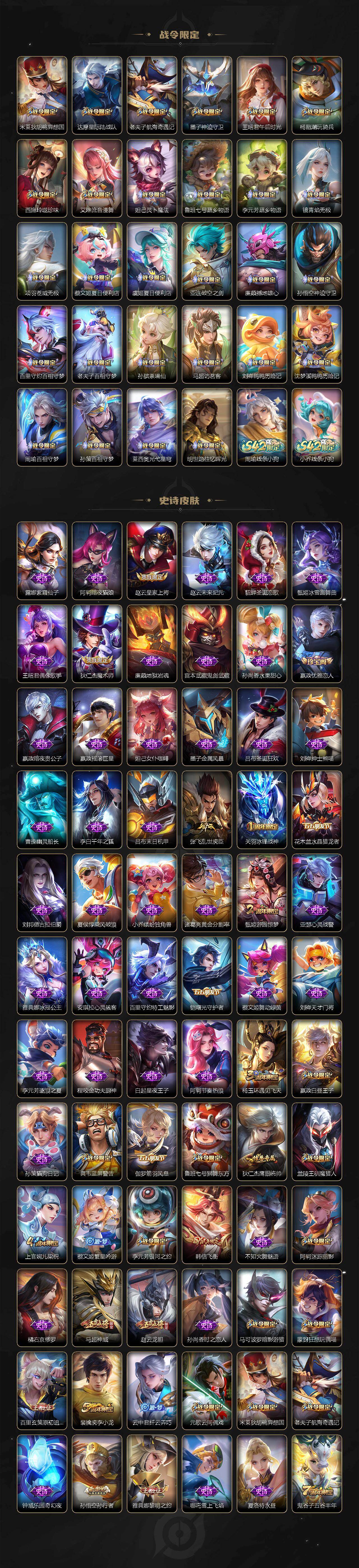 WZLX4112722王者荣耀账号详情图4