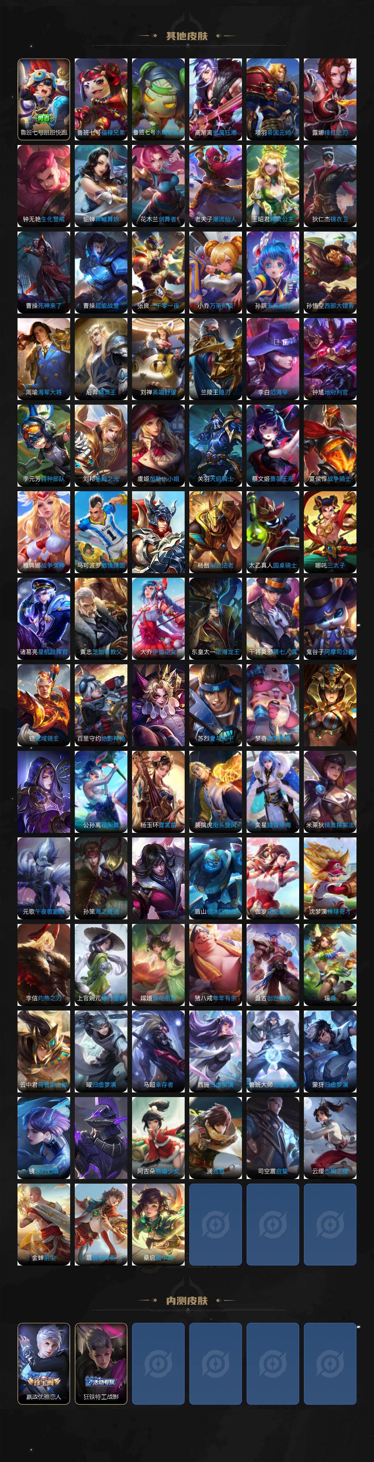 WZLX4112722王者荣耀账号详情图7