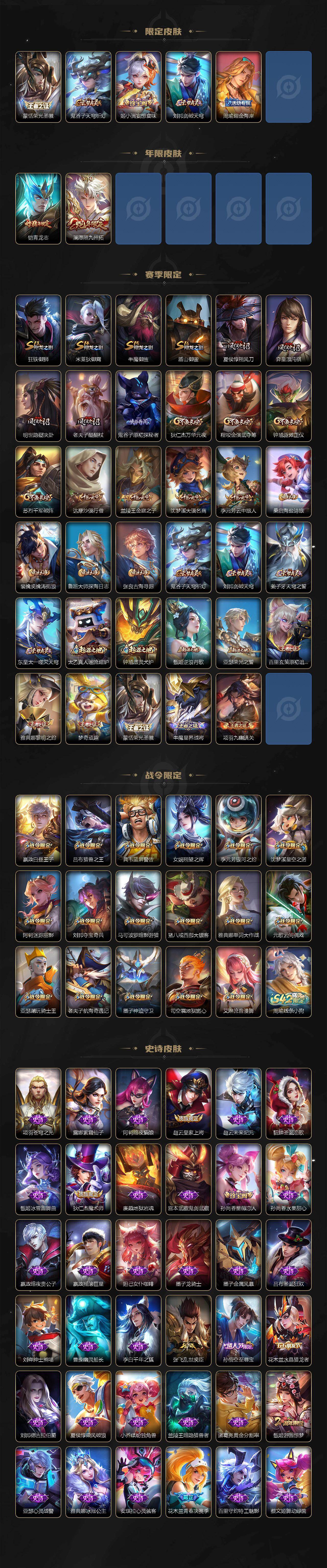 WZCMW4114478王者荣耀账号详情图3