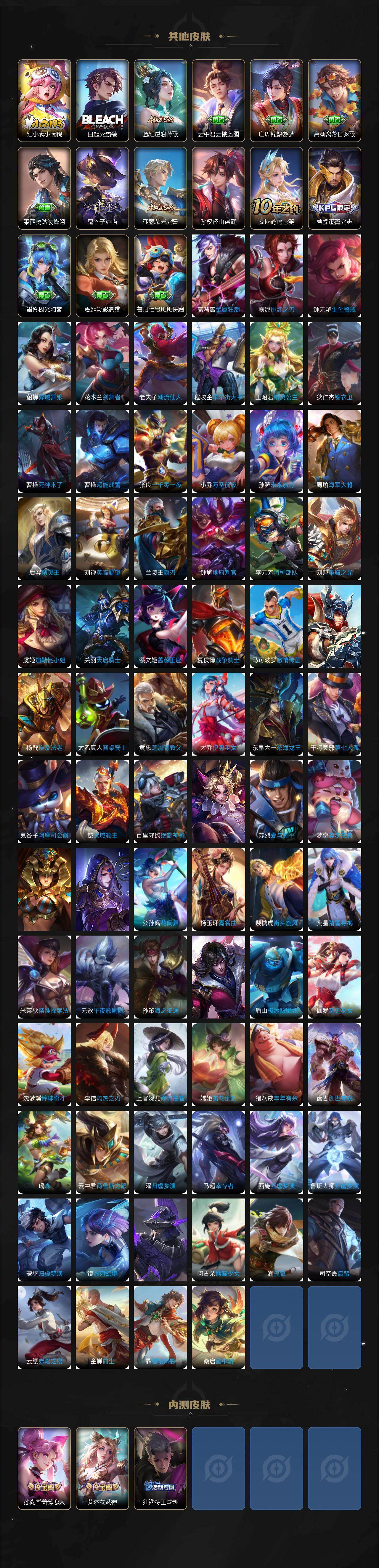 WZCMW4114478王者荣耀账号详情图6