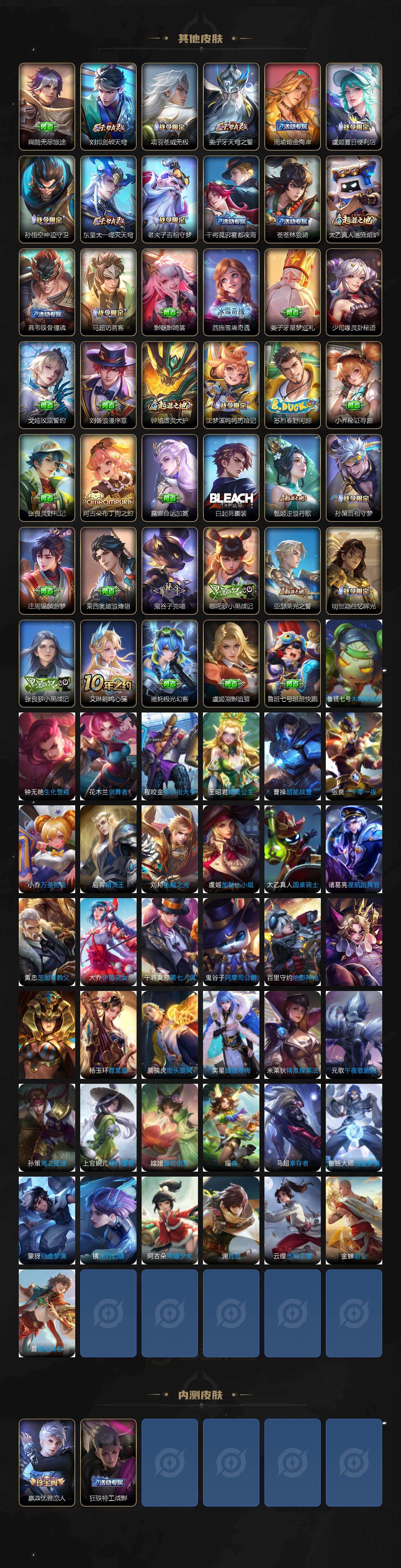 WZCMW4123070王者荣耀账号详情图8