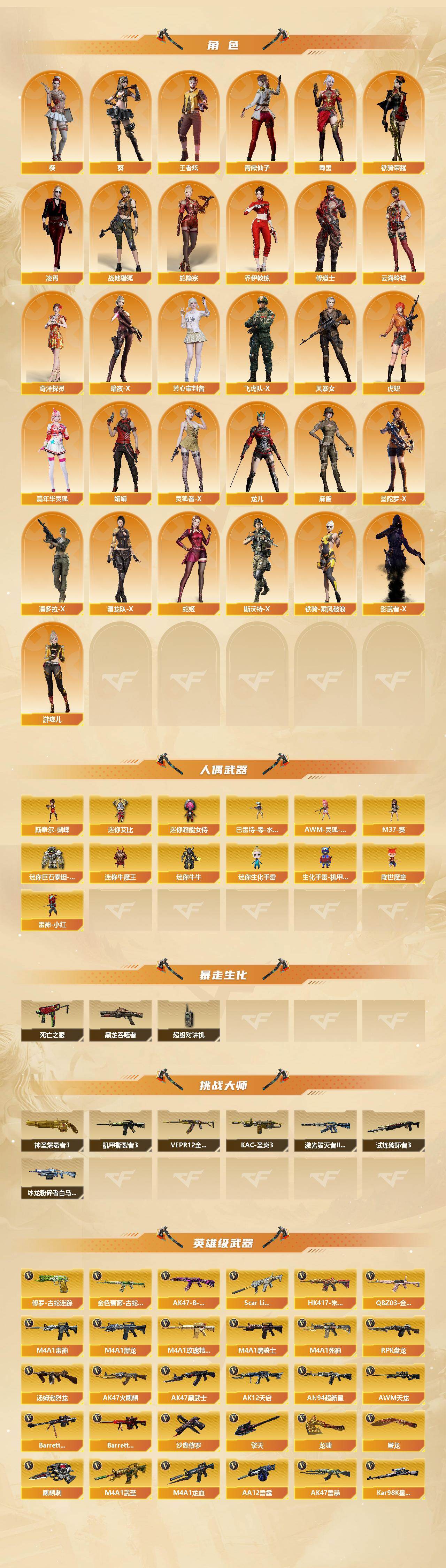 CFCMW421952穿越火线账号详情图3