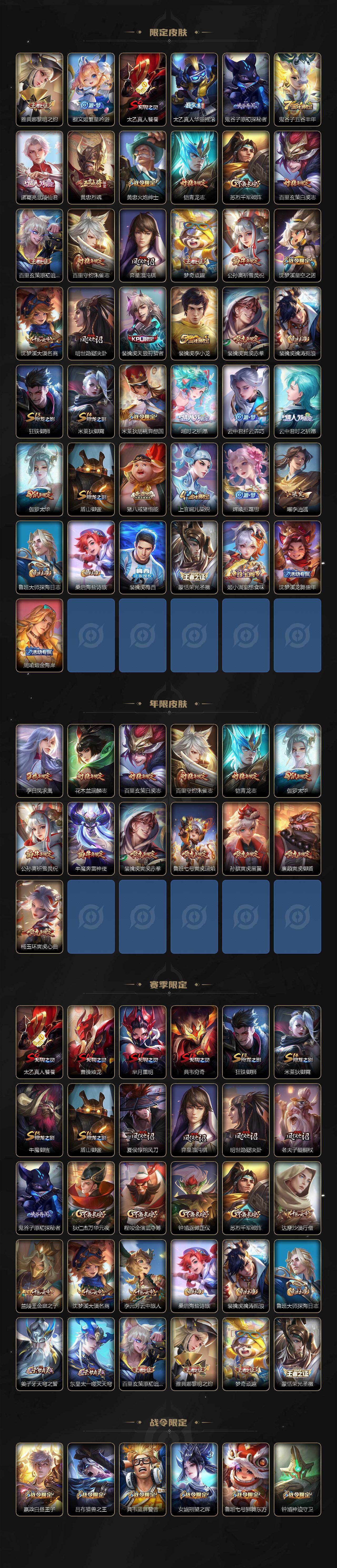 WZCMW4114506王者荣耀账号详情图3