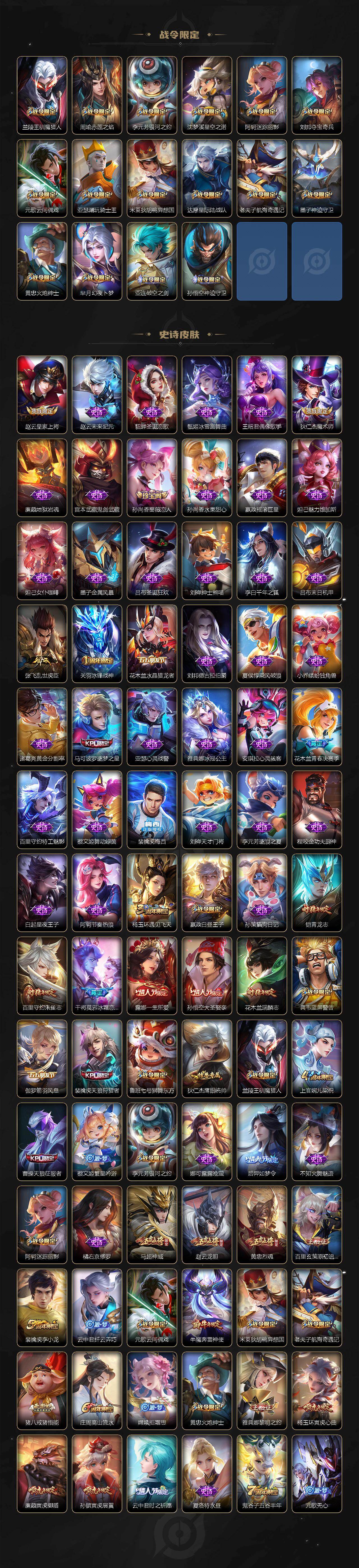 WZCMW4114506王者荣耀账号详情图4