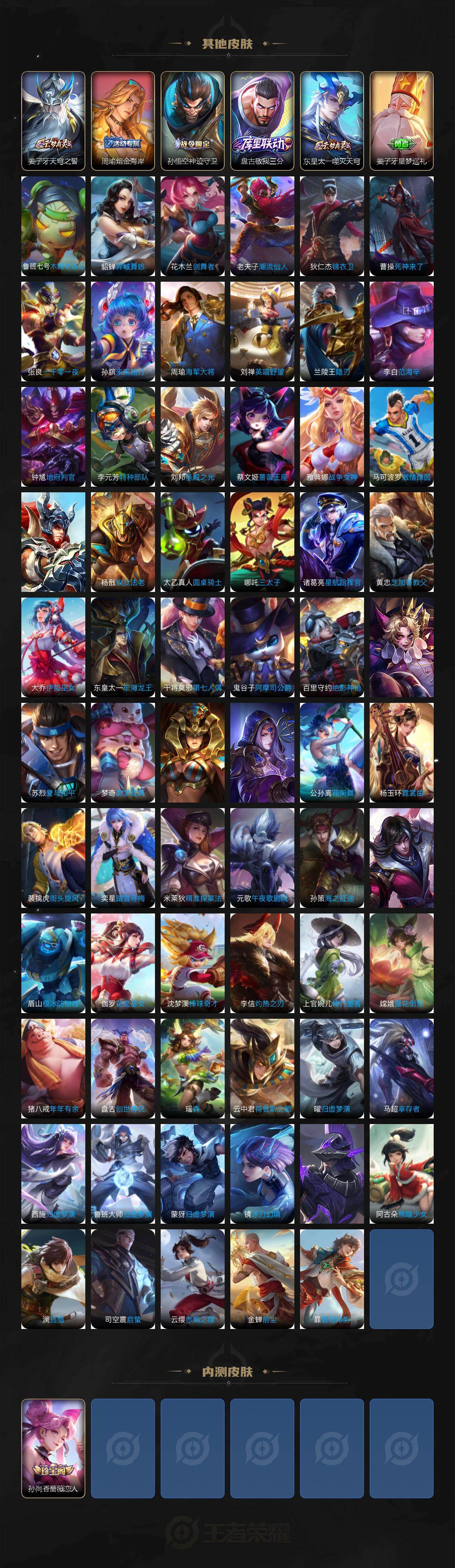 WZCMW4114506王者荣耀账号详情图6