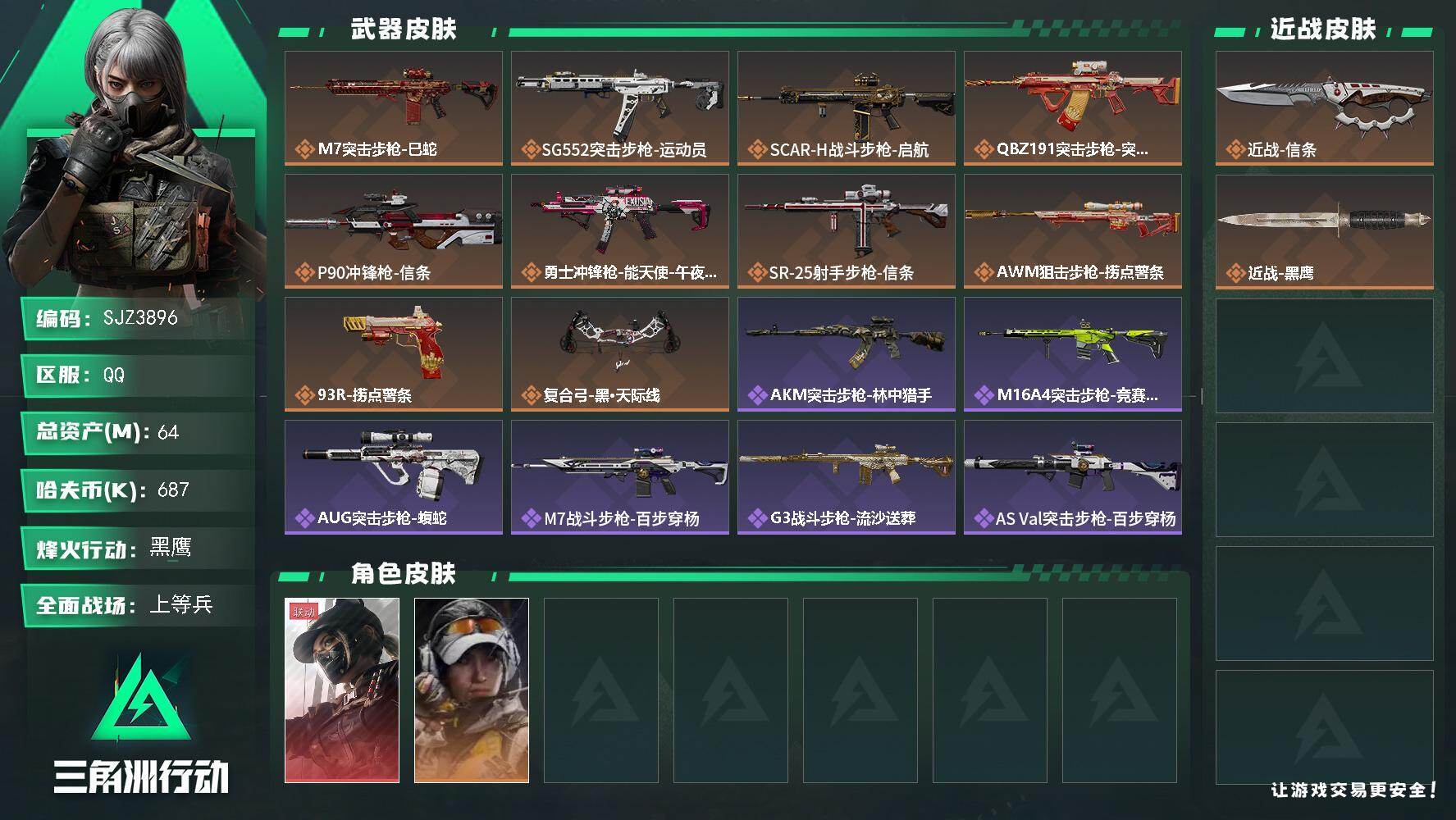 三角洲行动账号QQ【SJZ3896】总资产(M)：64M/哈夫币(K)：687K/哈夫币(K)：687K/传说枪皮数：10/全面战场等级：24_段位：上等兵/烽火地带等级：60_段位：黑鹰/露娜-黑·天际线/露娜-金