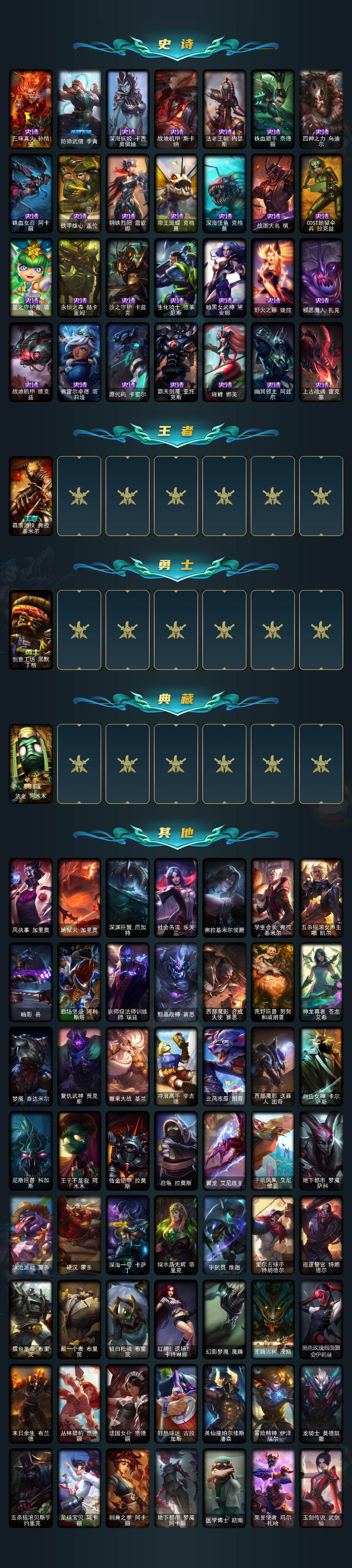 LOLLE48958英雄联盟账号详情图3