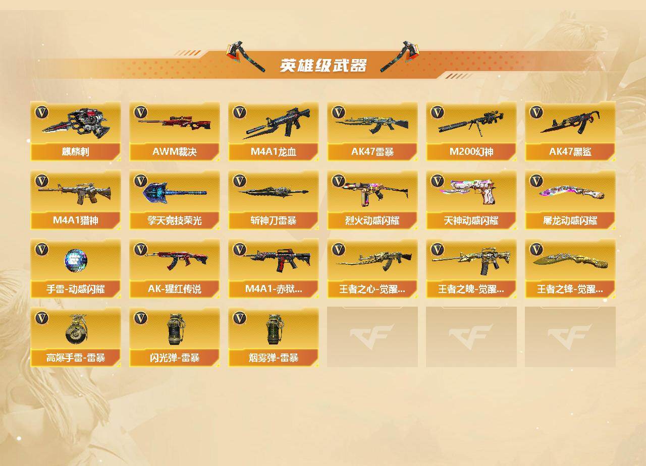 CFCMW421622穿越火线账号详情图3